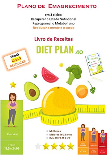 Livro PDF DietPlan40 – Plano de Emagrecimento: Ciclo 3: Caderno de Receitas