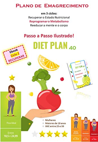 Livro PDF: DietPlan40 – Plano de Emagrecimento: Ciclo 2