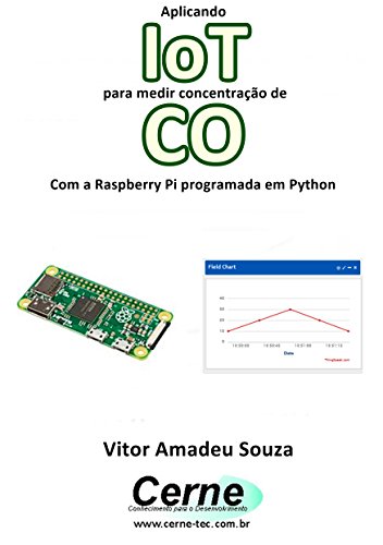 Livro PDF Aplicando IoT para medir concentração de CO Com a Raspberry Pi programada em Python