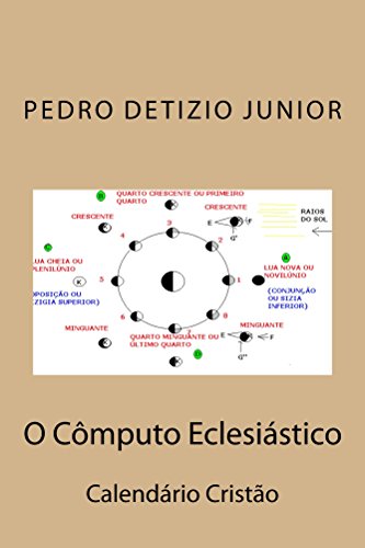 Capa do livro: O Computo Eclesiastico (Auditoria Operacional no Calendario Gregoriano Livro 1) - Ler Online pdf