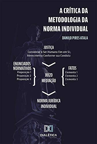 Capa do livro: A Crítica da Metodologia da Norma Individual - Ler Online pdf