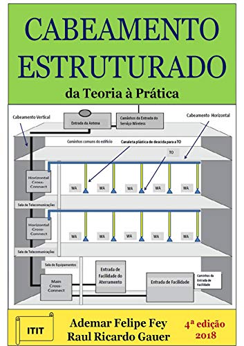 Livro PDF: Cabeamento Estruturado: da Teoria à Prática