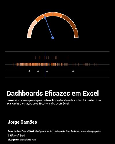 Capa do livro: Dashboards Eficazes em Excel: Um roteiro passo a passo para o desenho de dashboards e o domínio de técnicas avançadas de criação de gráficos em Microsoft Excel. - Ler Online pdf