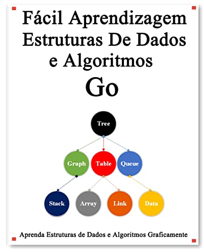 Capa do livro: Fácil Aprendizagem Estruturas De Dados e Algoritmos Go: Aprenda graficamente estruturas de dados e algoritmos Go melhor do que antes - Ler Online pdf