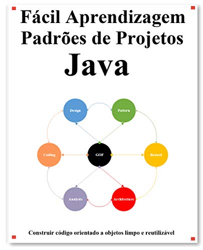 Livro PDF: Fácil Aprendizagem Padrões de Projetos Java: Construir código orientado a objetos limpo e reutilizável