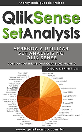 Livro PDF: Qlik Sense & Set Analysis: O Guia Definitivo