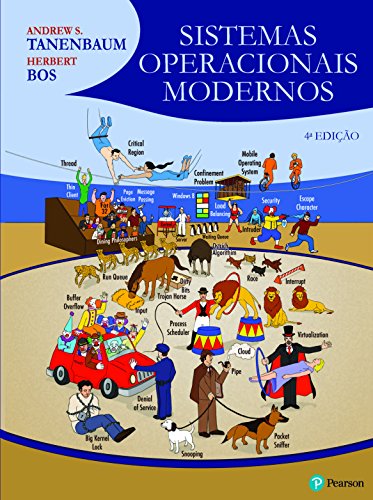Capa do livro: Sistemas operacionais modernos - Ler Online pdf