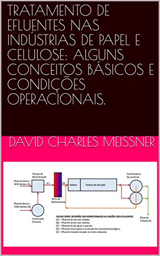 Livro PDF: TRATAMENTO DE EFLUENTES NAS INDÚSTRIAS DE PAPEL E CELULOSE: ALGUNS CONCEITOS BÁSICOS E CONDIÇÕES OPERACIONAIS.