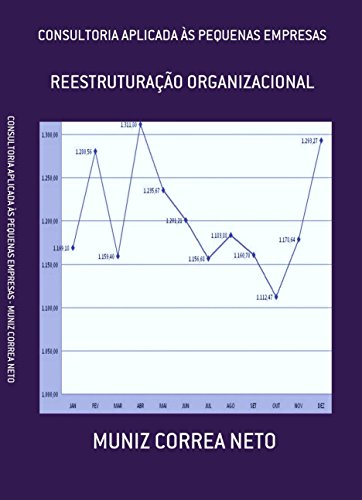 Livro PDF CONSULTORIA APLICADA ÀS PEQUENAS EMPRESAS: REESTRUTURAÇÃO ORGANIZACIONAL