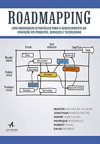 Livro PDF Roadmapping