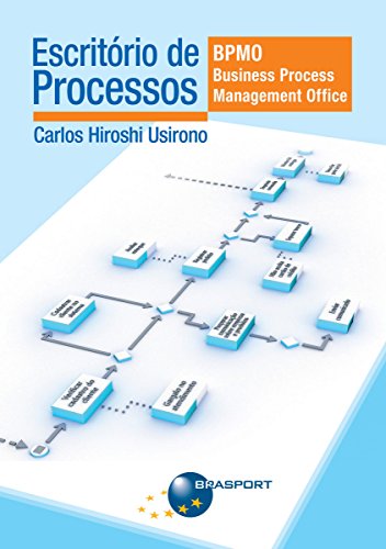 Livro PDF Escritório de Processos: BPMO (Business Process Management Office)