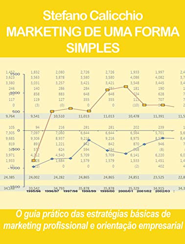 Livro PDF MARKETING DE UMA FORMA SIMPLES. O guia prático das estratégias básicas de marketing profissional e orientação empresarial