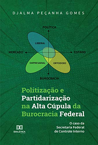 Livro PDF: Politização e Partidarização na Alta Cúpula da Burocracia Federal: o Caso da Secretaria Federal de Controle Interno